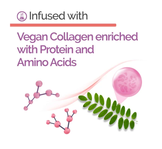 Novex Collagen Infusion Treatment Kit | Complete Hair Care Routine